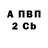 Альфа ПВП VHQ Veronika Toropova